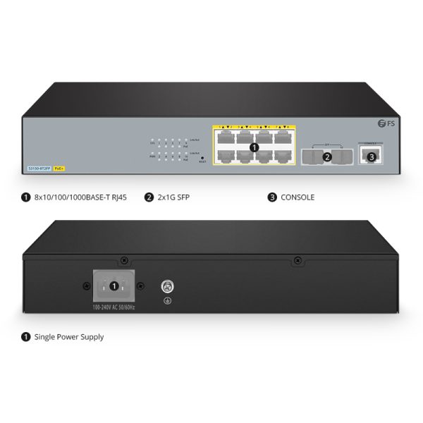 S3150-8T2FP, 8-Port Gigabit Ethernet L2+ PoE+ Switch, 8 x PoE+ Ports@130W, with 2 x 1Gb SFP, Fanless - 图片 4