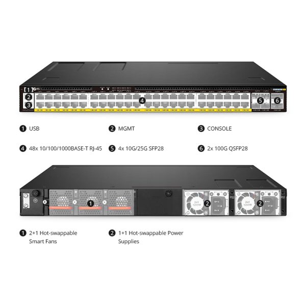S5870-48T6BC-U, 48-Port Ethernet L3 PoE++ Switch, 48 x PoE++ Ports @1560W, with 4 x 25Gb SFP28 and 2 x 100Gb QSFP28 Uplinks, PicOS®, Support EVPN-VXLAN&MLAG, Broadcom Chip - 图片 4