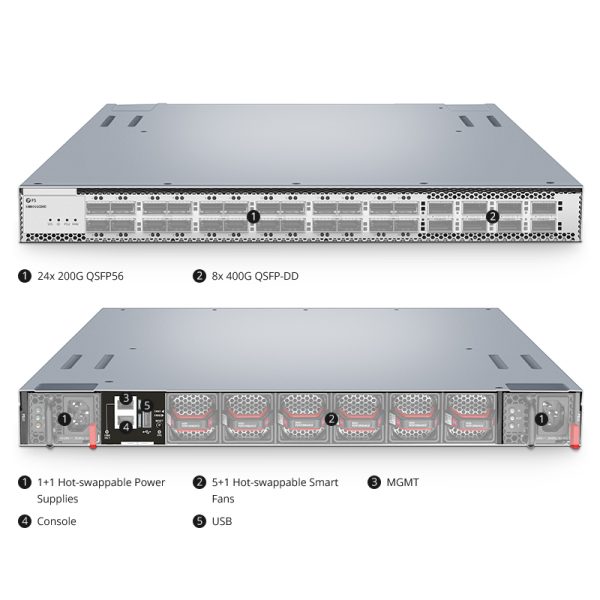 S5870-48T6BC-U, 48-Port Ethernet L3 PoE++ Switch, 48 x PoE++ Ports @1560W, with 4 x 25Gb SFP28 and 2 x 100Gb QSFP28 Uplinks, PicOS®, Support EVPN-VXLAN&MLAG, Broadcom Chip - 图片 36