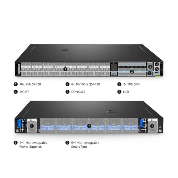 S5870-48T6BC-U, 48-Port Ethernet L3 PoE++ Switch, 48 x PoE++ Ports @1560W, with 4 x 25Gb SFP28 and 2 x 100Gb QSFP28 Uplinks, PicOS®, Support EVPN-VXLAN&MLAG, Broadcom Chip - 图片 21
